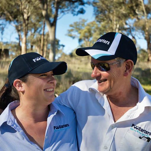 business and relationship alignment